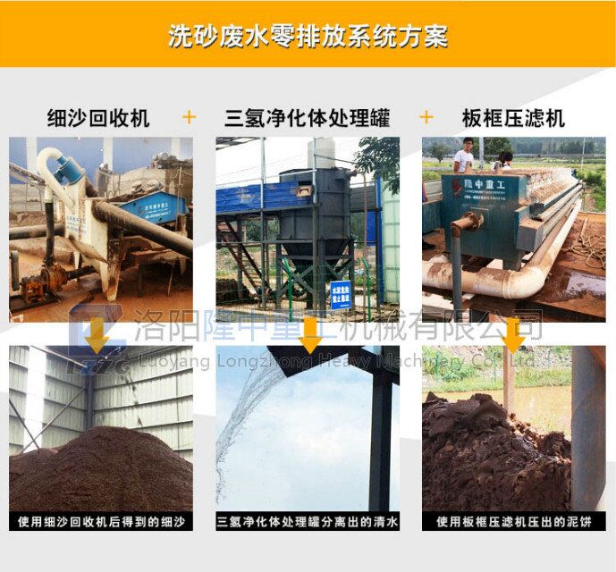 细沙回收机零排放.jpg