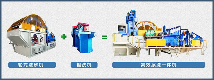 高效擦洗一體機